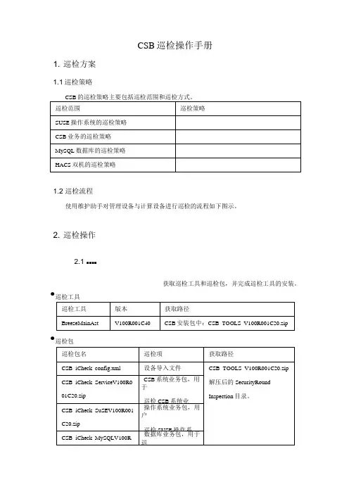 巡检操作手册
