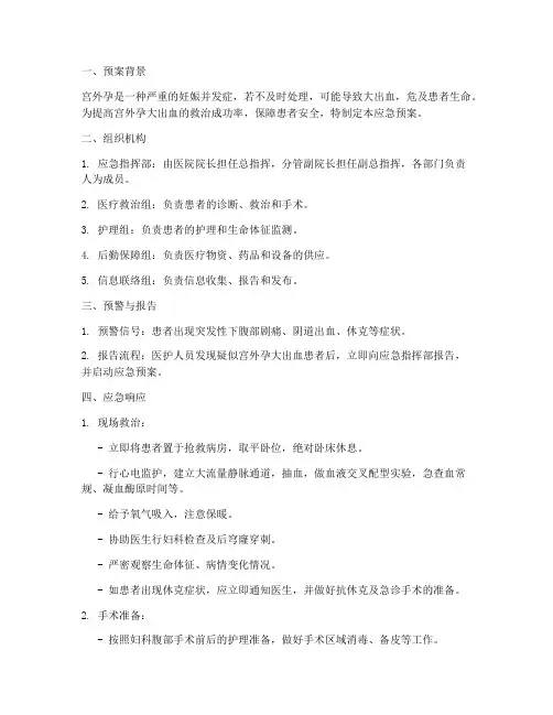宫外孕大出血应急预案模板