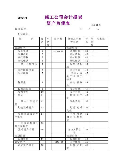施工企业资产负债表