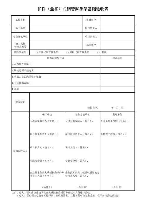 扣件(盘扣)式钢管脚手架基础验收表