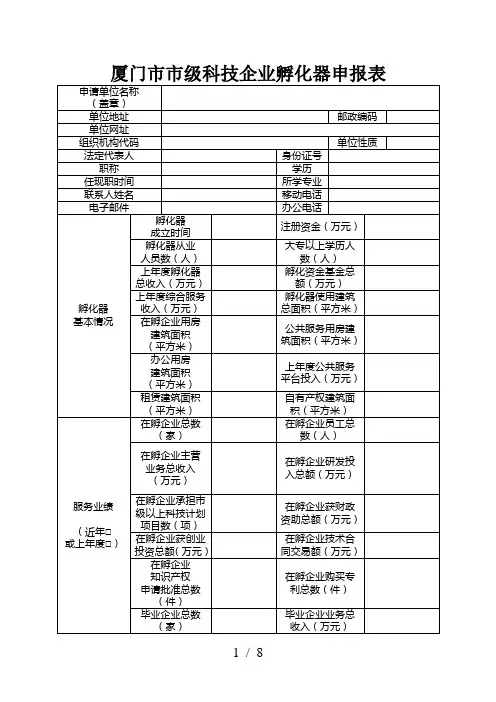 厦门市市级科技企业孵化器申报表