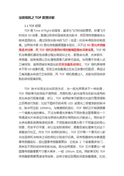 深度相机之TOF原理详解