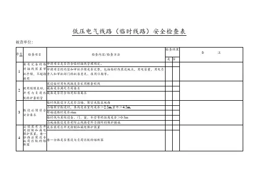 低压电气线路(临时线路)安全检查表