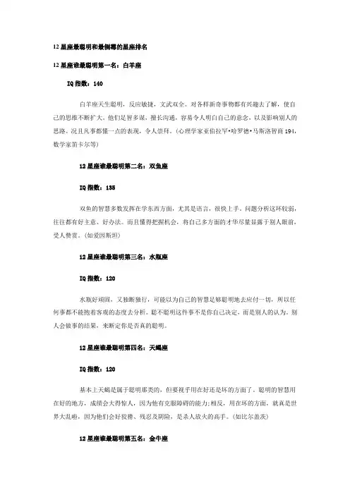 12星座最聪明和最倒霉的星座排名