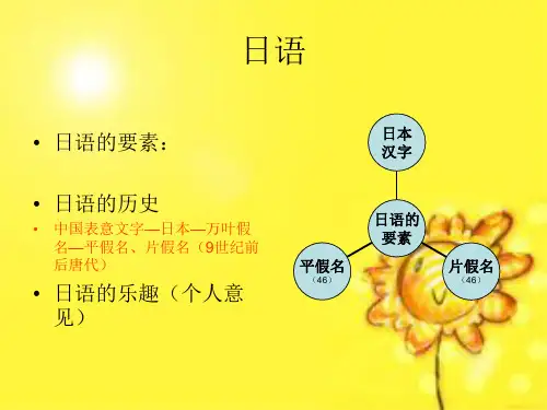 五十音图学习PPT