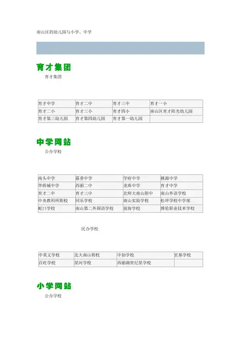 南山区的幼儿园与小学、中学-公立的私立的都有