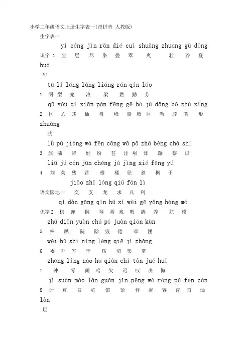 小学二年级语文上册生字表一拼音版