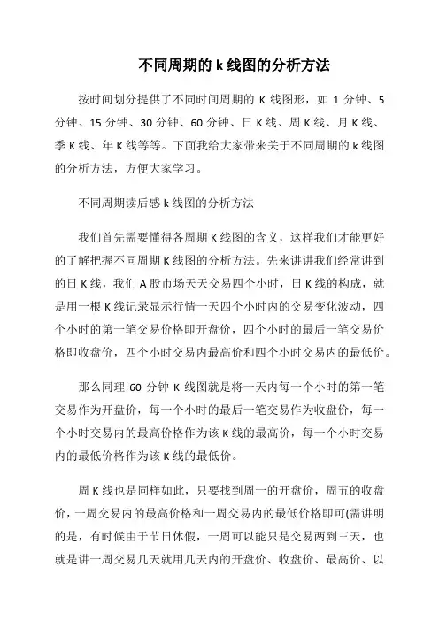 不同周期的k线图的分析方法