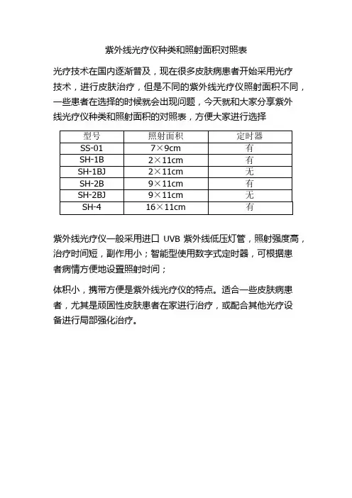 紫外线光疗仪种类和照射面积对照表