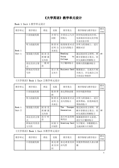 《大学英语》教学单元设计