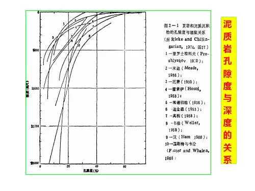 第2章埋藏史