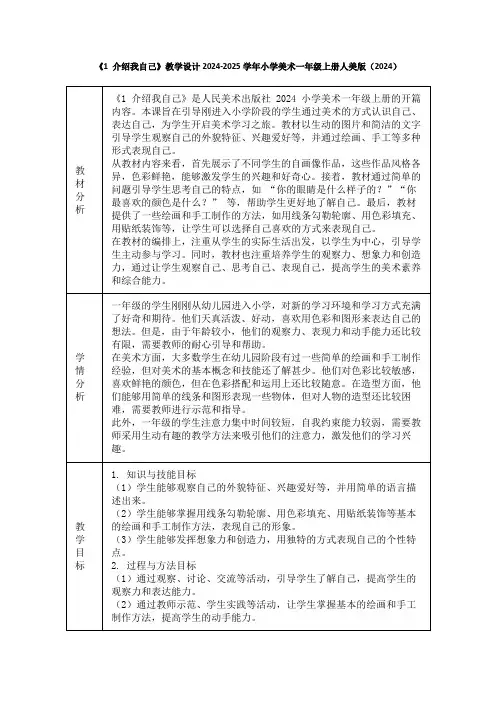 《1 介绍我自己》教学设计2024-2025学年小学美术一年级上册人美版(2024)