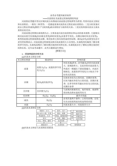2020人教版高中地理高考总复习课件+练习+教师用书高考必考题突破讲座 (8)