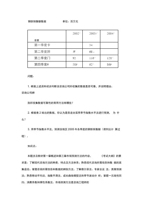 咨询工程师考试《现代咨询方法与实务》试题及点评答案