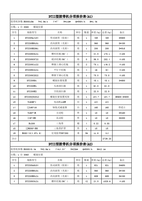 胶带机选型明细表