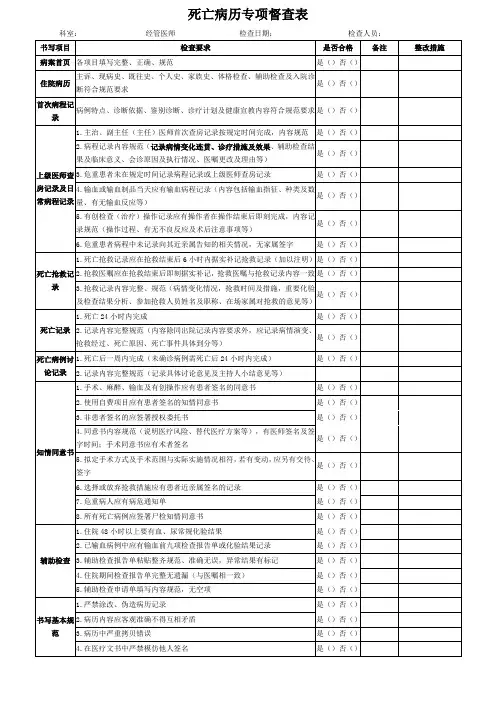 死亡病历专项督查表