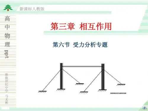 3-6受力分析专题
