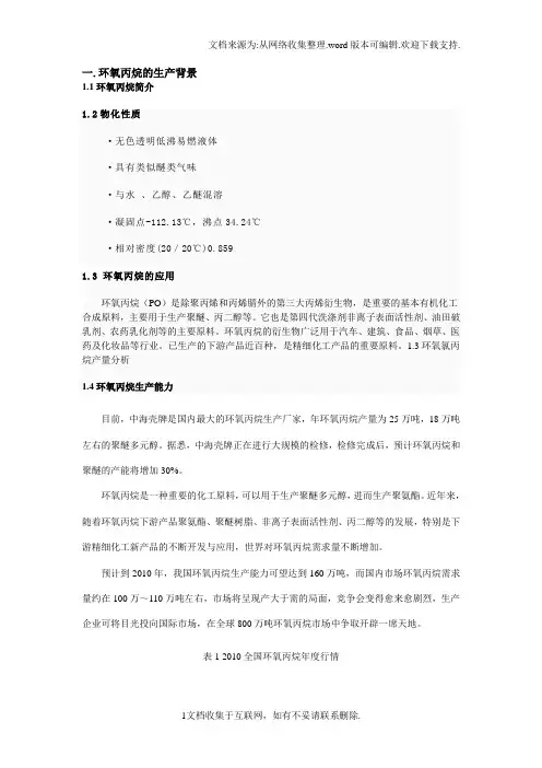 环氧丙烷的市场分析
