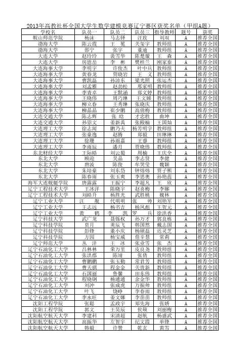 2013辽宁省数学建模成绩