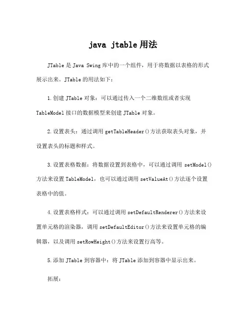 java jtable用法