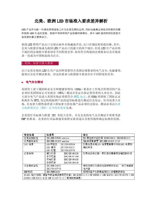 北美欧洲LED市场准入要求差异解析