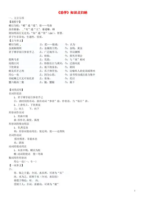 高三语文上学期文言文专题复习《劝学》知识点归纳