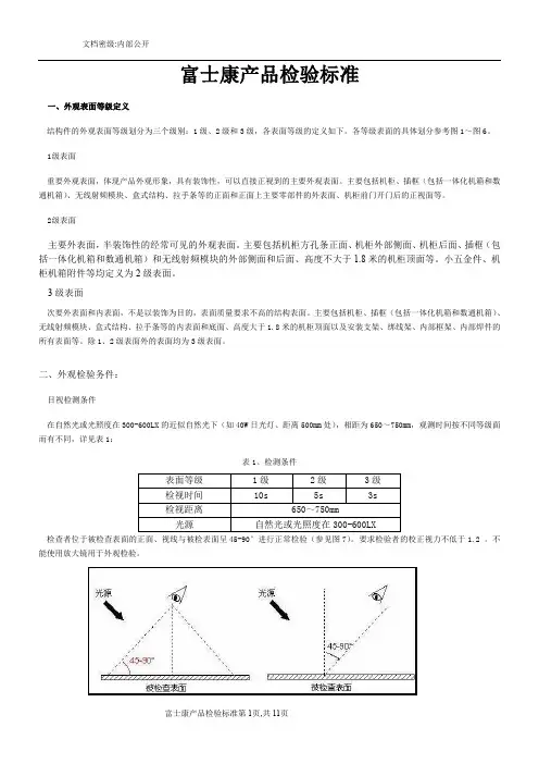 富士康产品检验标准