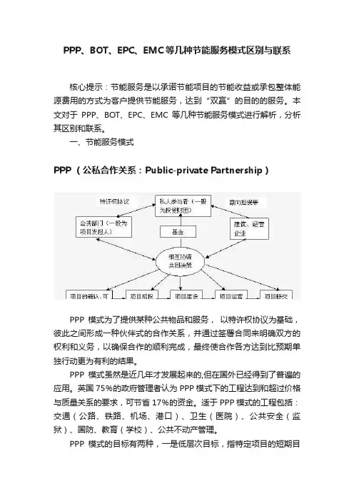 PPP、BOT、EPC、EMC等几种节能服务模式区别与联系