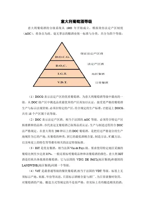 意大利葡萄酒等级