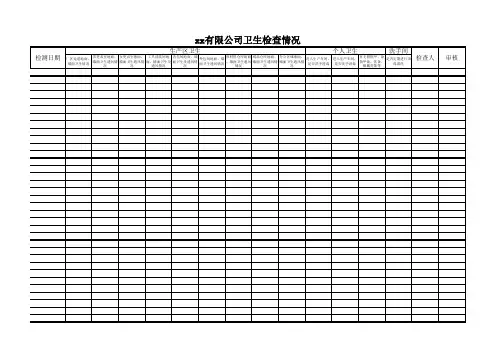 卫生检查情况记录表