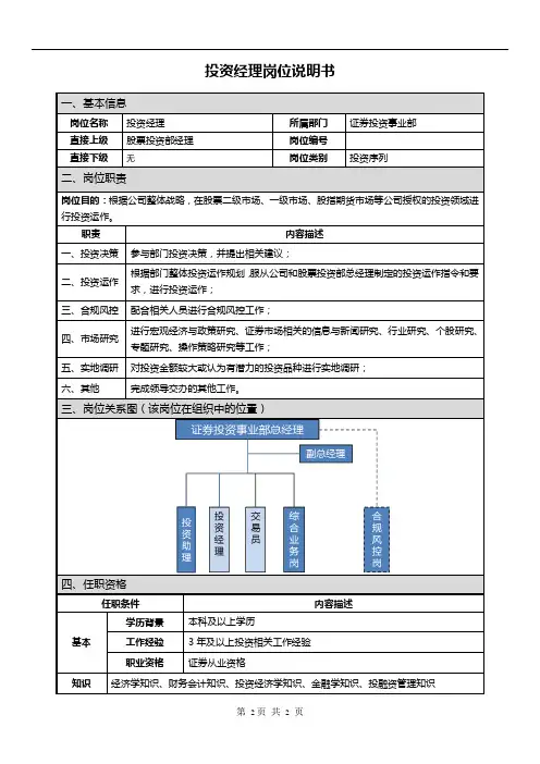 投资经理证券公司岗位说明书