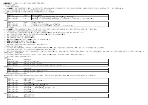 -2016第一学期研究生《公共课》及《公共基础课》选课