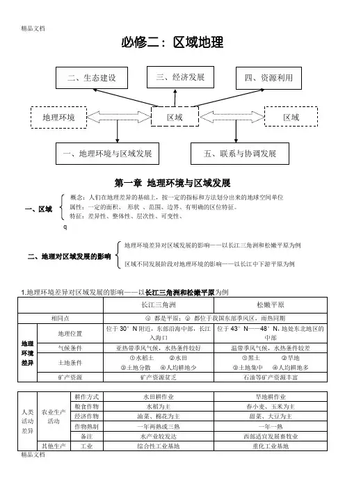 最新人教版高中地理必修3区域地理知识点总结