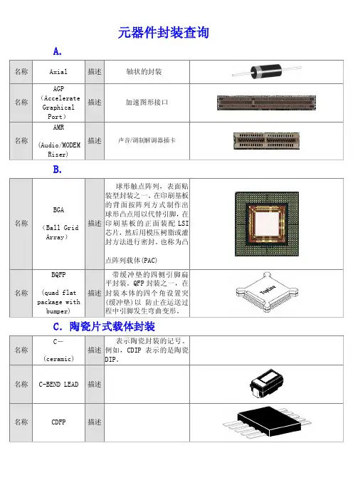 元器件封装查询大全