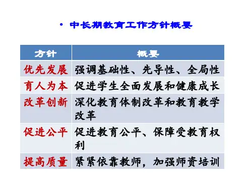 概念教学理论与实践ppt课件