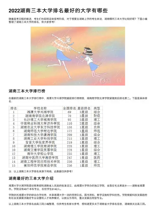2022湖南三本大学排名最好的大学有哪些