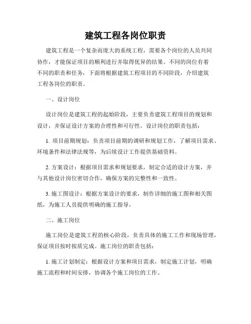 建筑工程各岗位职责