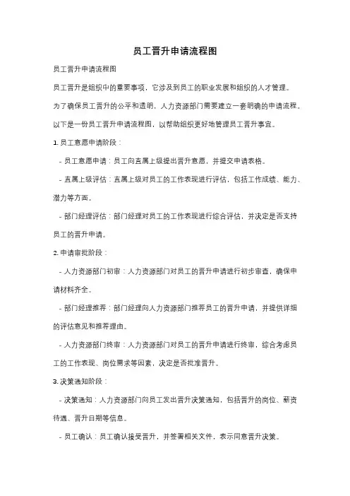 员工晋升申请流程图