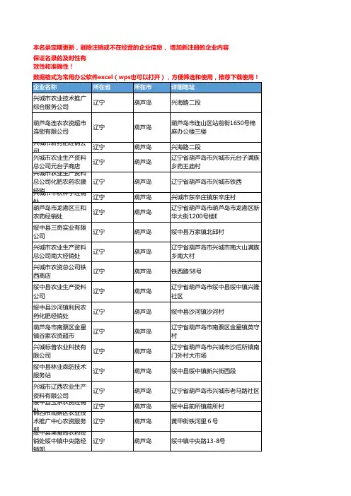 2020新版辽宁葫芦岛农药企业公司名录名单黄页联系方式大全109家