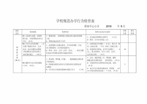 学校规范办学行为检查表