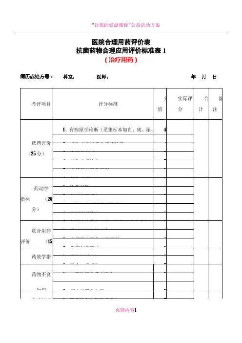 【★抗菌药物合理应用评价标准表】