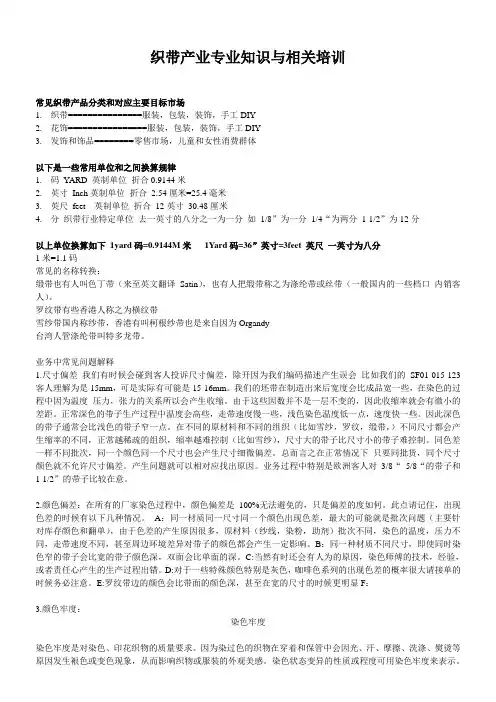原创织带产业专业知识培训