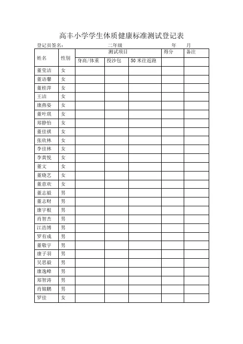 2012-2013高丰小学学生体质健康标准测试登记表