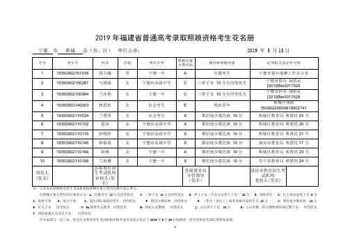 2019年福建普通高考录取照顾资格考生花名册