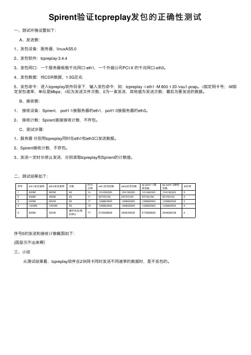 Spirent验证tcpreplay发包的正确性测试