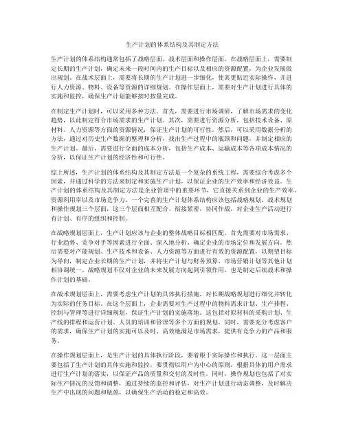 生产计划的体系结构及其制定方法