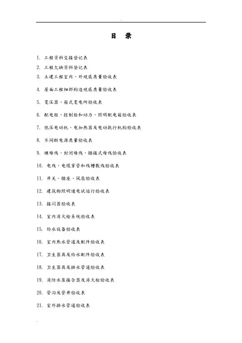 物业承接查验表格汇总