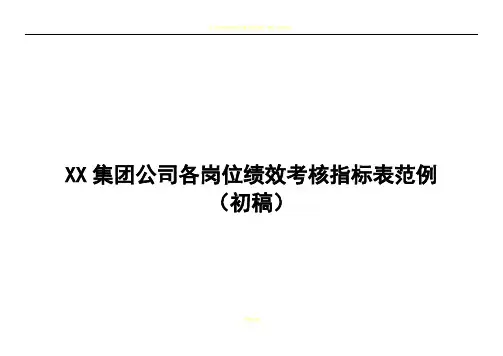 公司各岗位绩效考核指标表42829