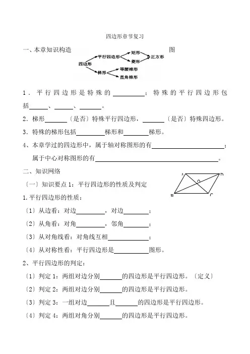 八年级下平行四边形章末复习讲义