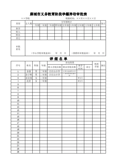 麻城市义务教育阶段学籍异动审批表 (1)